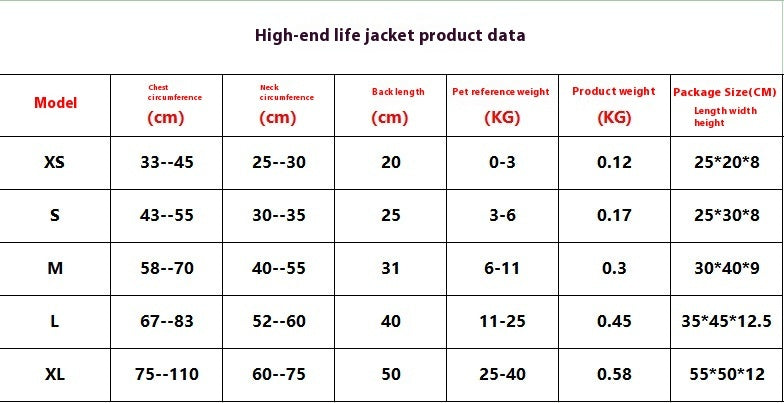 Professional Pet Life Vest Swimming Clothes Dog Outdoor Supplies Large Dog Buoyancy Swimsuit